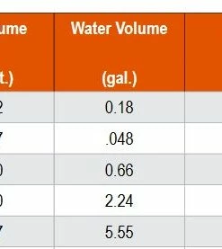 SPX Power Team Inflatable Air Jacks