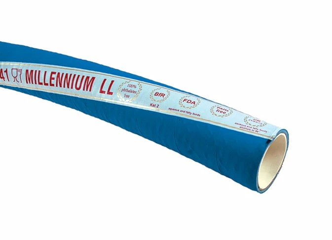 Greenline Millennium Hardwall Food Hose (Hose Only - No Ends) Hose And Fittings