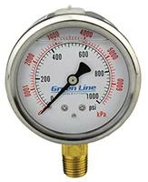 Greenline 2-1/2" Liquid Filled Pressure Gauges | 1/4" Brass Bottom Mount Pump Accessories