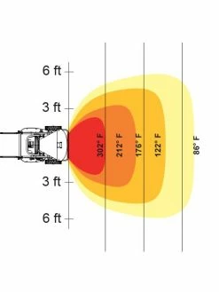 Heatstar Pro-Series 2-Stage Radiant Oil-Fired Construction Heater - 149,000 BTU