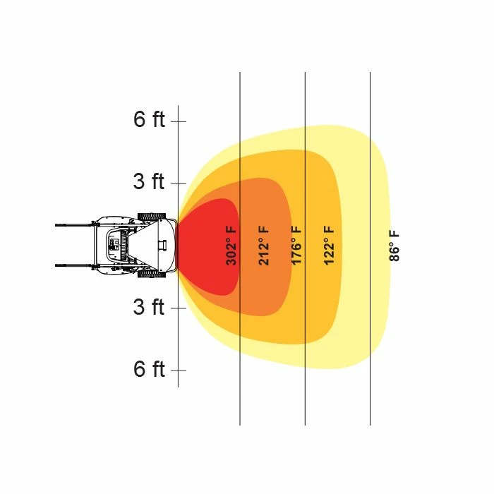 Heatstar Pro-Series 2-Stage Radiant Oil-Fired Construction Heater - 149,000 BTU
